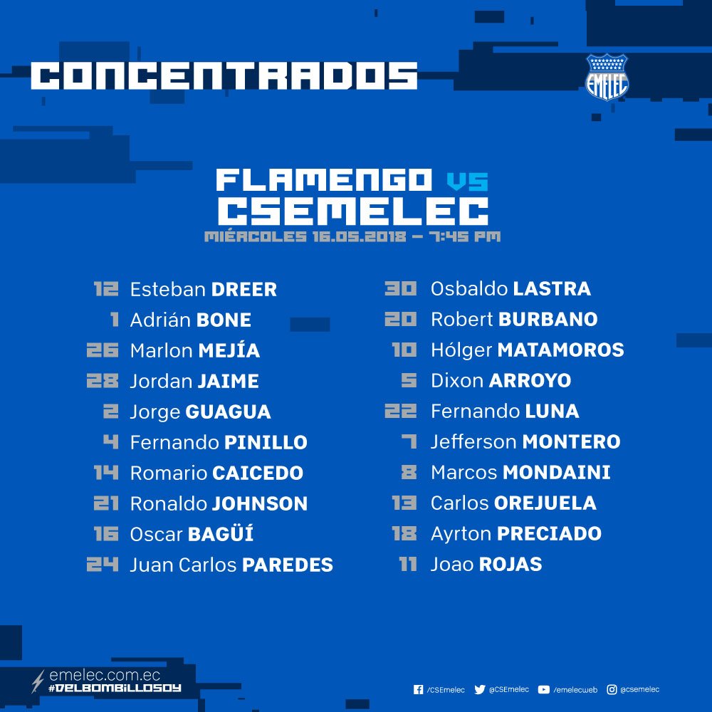 Concentrados de Emelec para visitar a Flamengo
