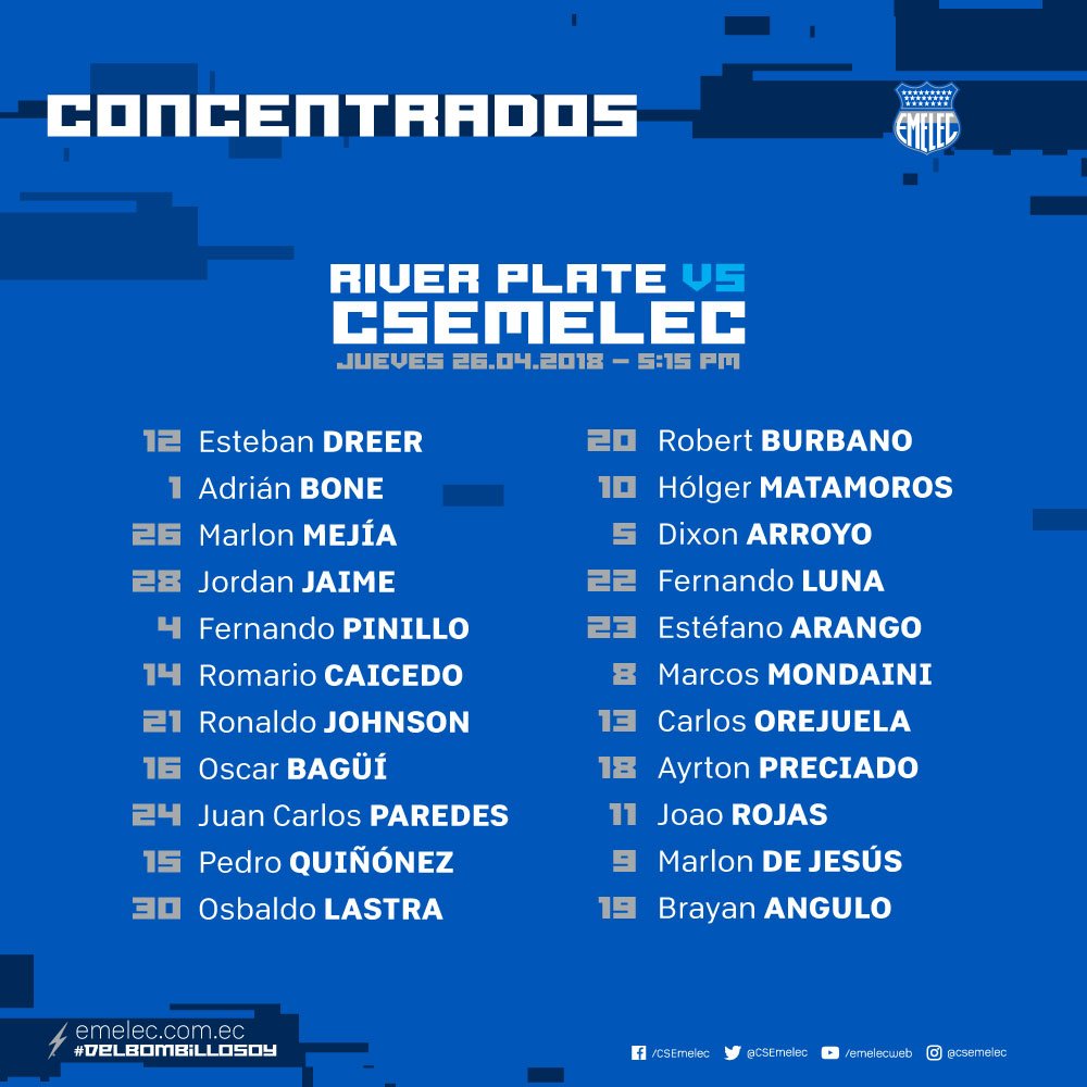 Convocados de Emelec para visitar a River Plate por Libertadores 2018