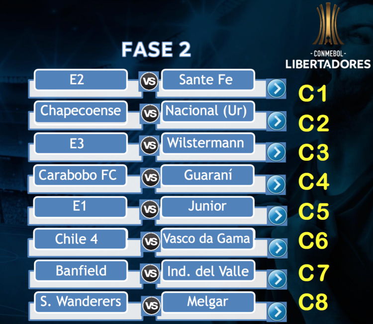 Fase 2 Libertadores 2018