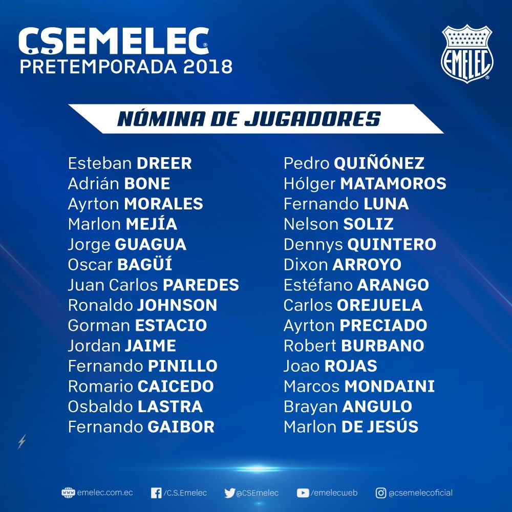Lista de jugadores que viajaron a Uruguay para la pretemporada de Emelec