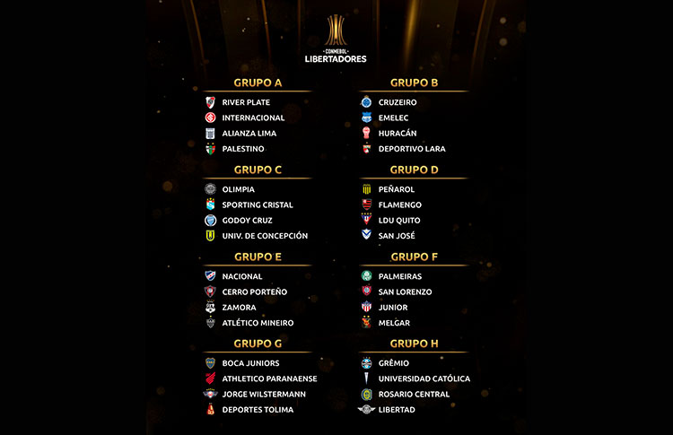 Fase de Grupos Copa Libertadores 2019
