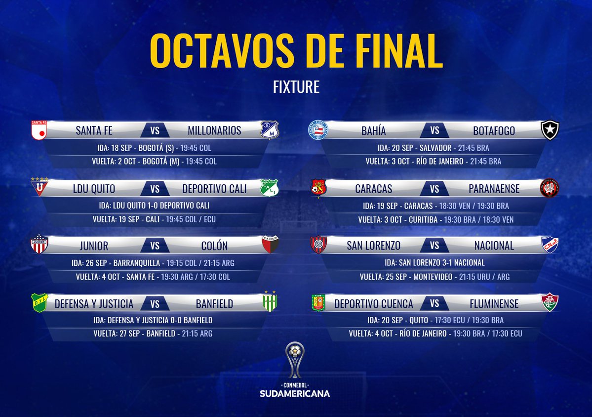 Copa Sudamericana 2018 - Octavos de Final
