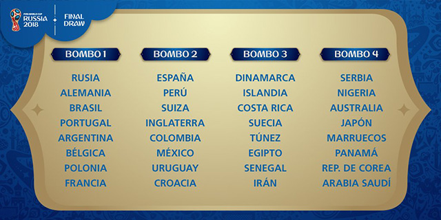 Bombos para el sorteo del Mundial Rusia 2018