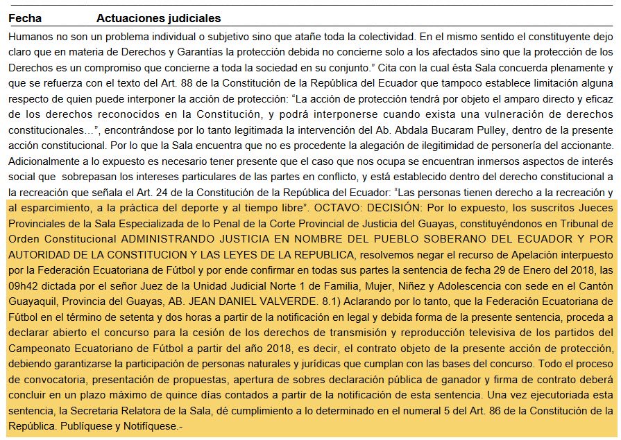 Actuaciones judiciales