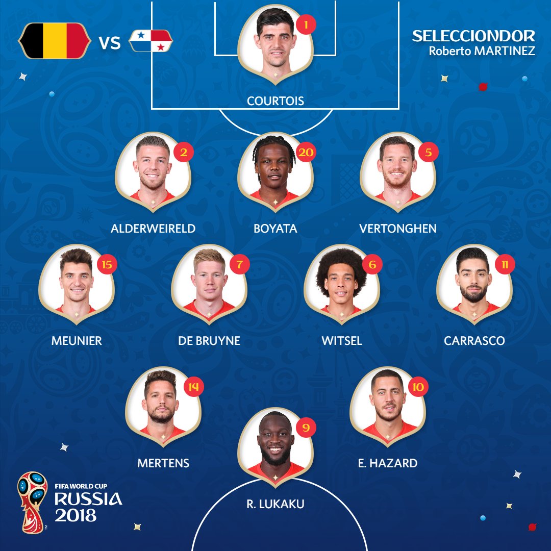 Alineación de Bélgica vs Panamá
