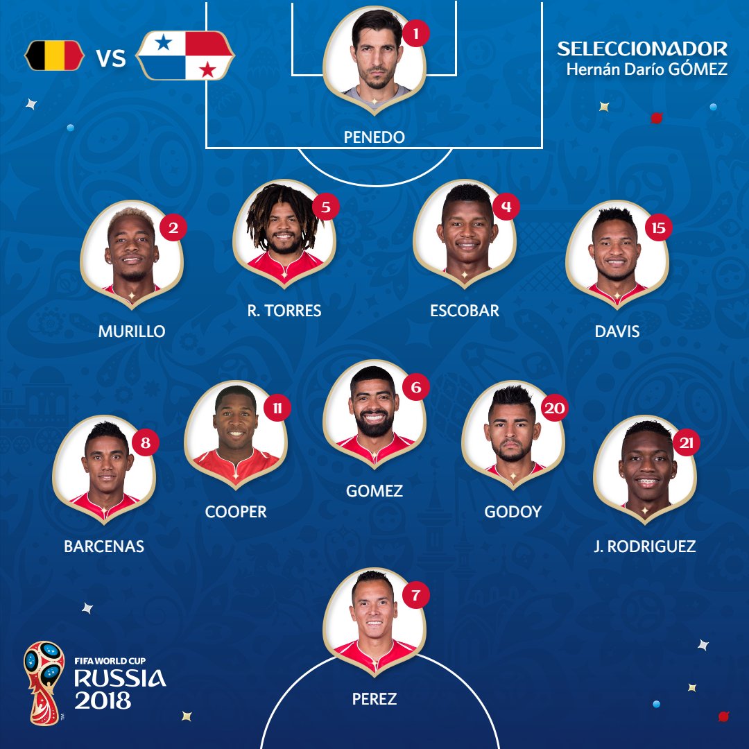 Alineación de Panamá vs Bélgica