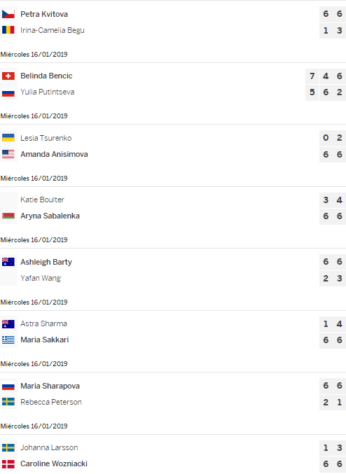 Australian Open 2R Damas