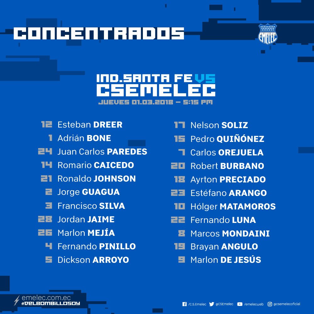 Concentrados de Emelec para el partido vs Santa Fe por Libertadores