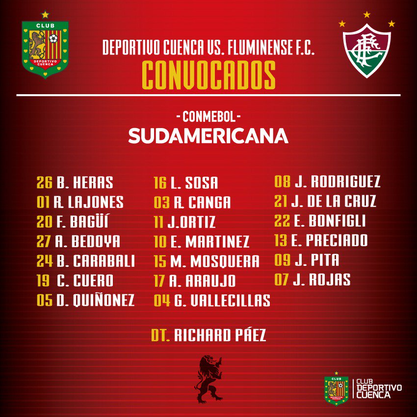 Delegación Deportivo Cuenca para enfrentar a Fluminense