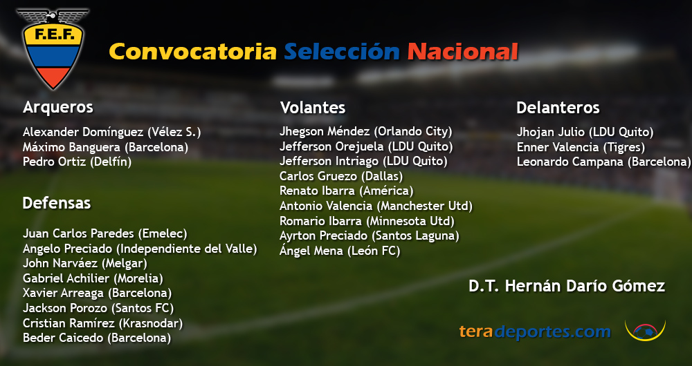 Convocatoria Selección Amistosos