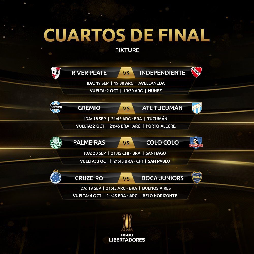 Copa Libertadores 2018 - Cuartos de Final