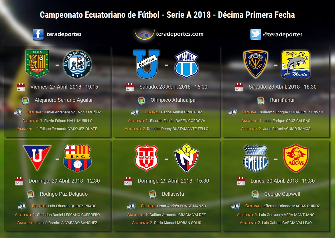 Horarios fecha 11