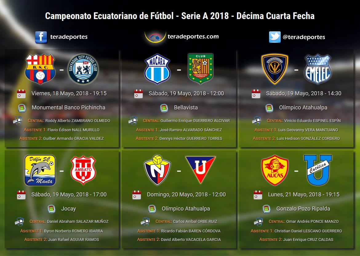 Fecha 14