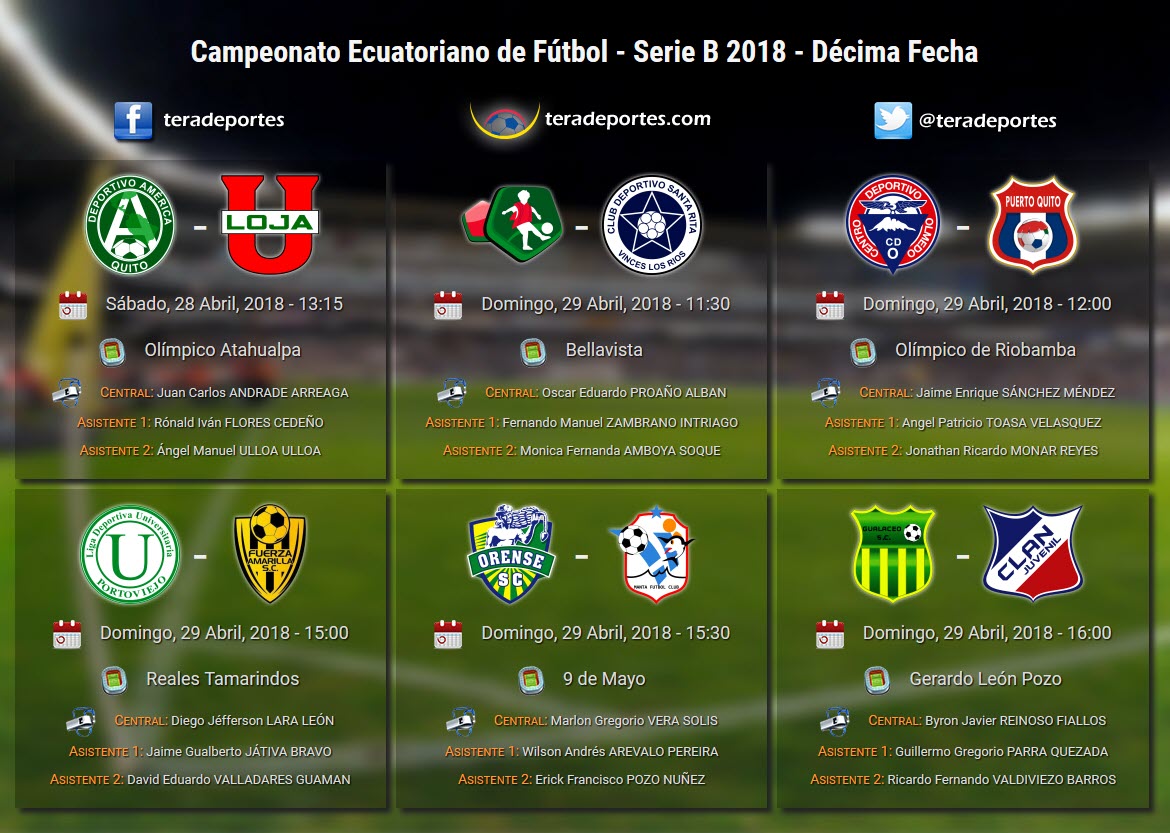 Horarios décima fecha Serie B