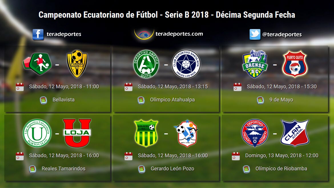 Fecha 12 Serie B