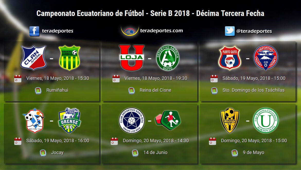 Fecha 13 Serie B