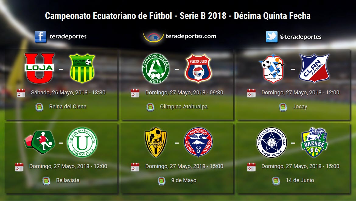 Fecha 15