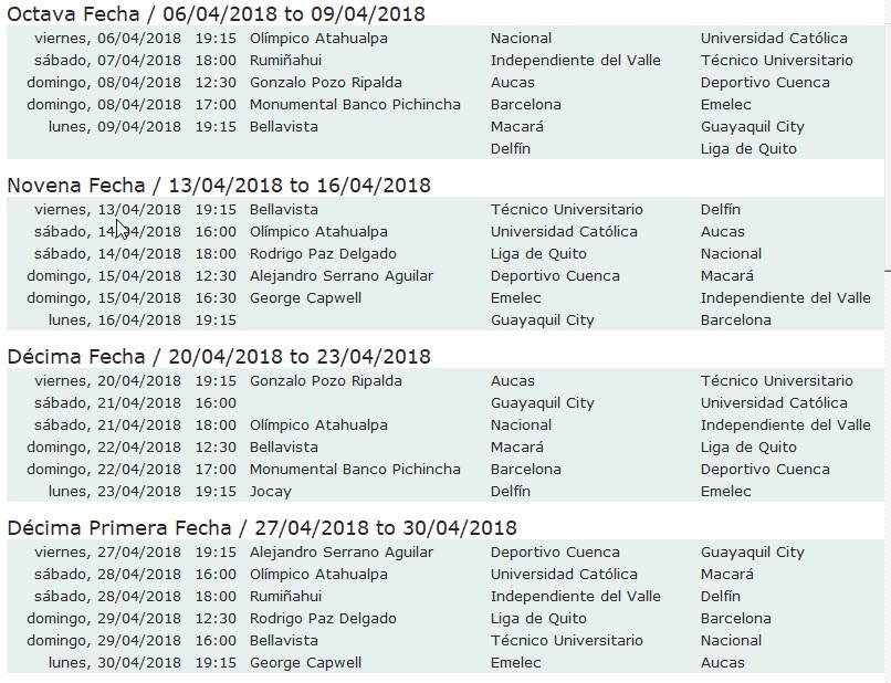 Horarios Cuatro Fechas