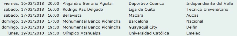 Horarios Fecha 5
