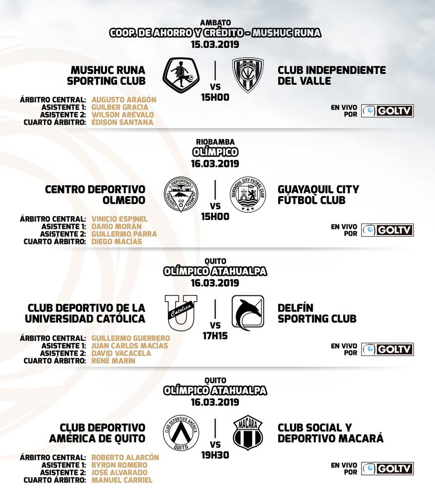 Fecha 6 Árbitros Liga Pro