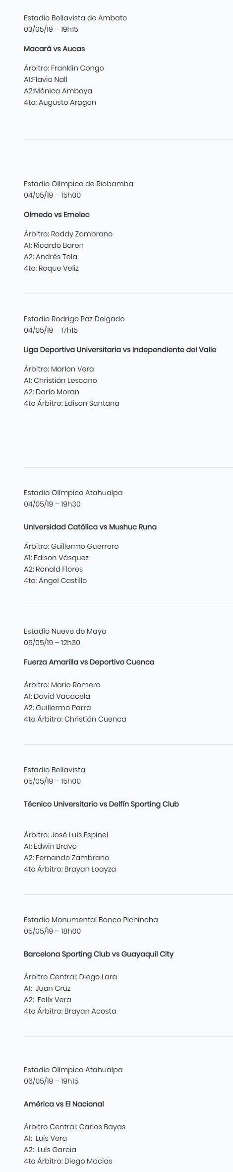 Árbitros y horarios fecha 12 Liga Pro