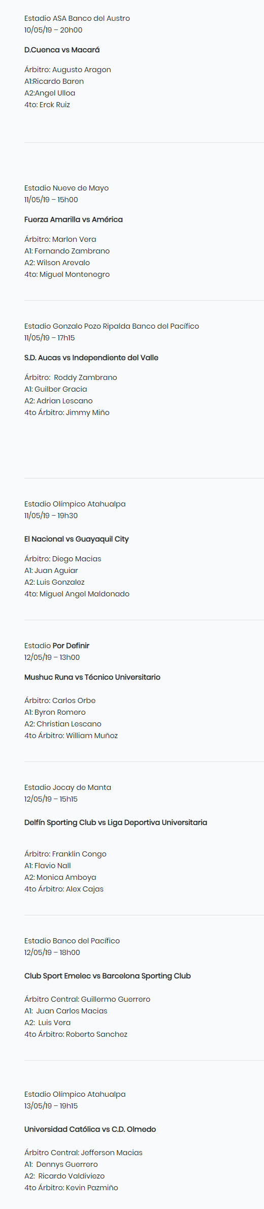 Árbitros y horarios fecha 13 Serie A Liga Pro