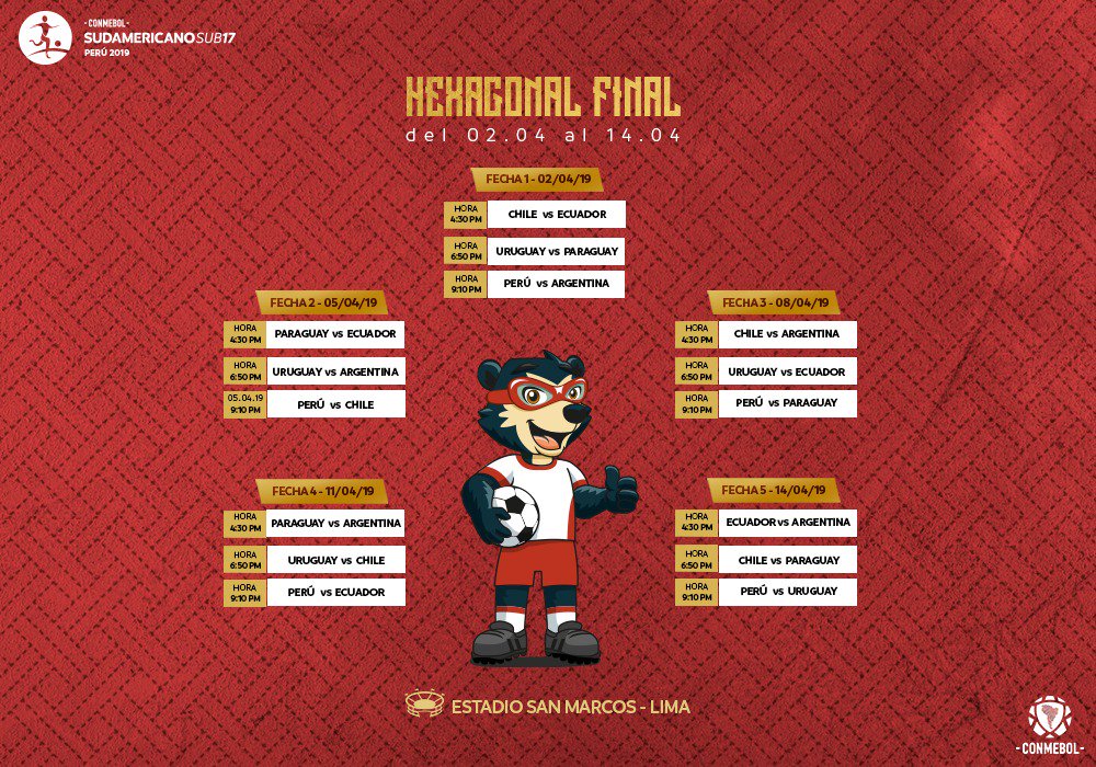 Sudamericano Sub 17 2019 Calendario  - Fase Final