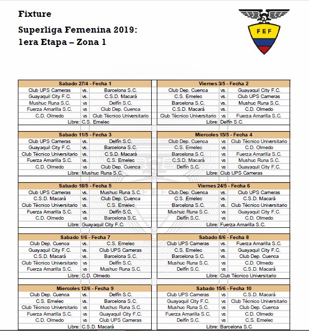 Superliga Femenina Ecuador 2019 Calendario