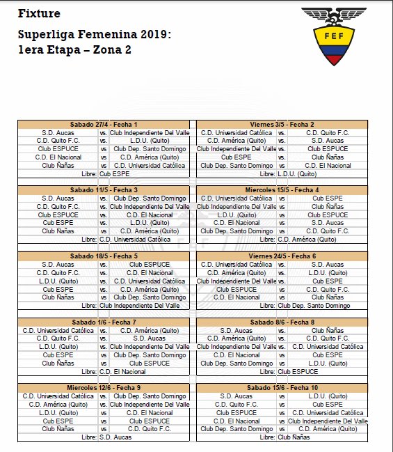 Superliga Femenina Ecuador 2019 Calendario