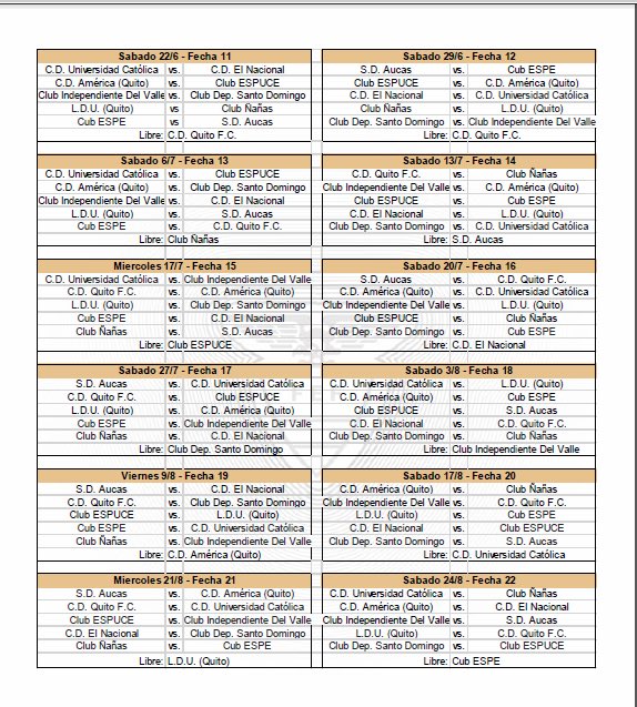 Superliga Femenina Ecuador 2019 Calendario