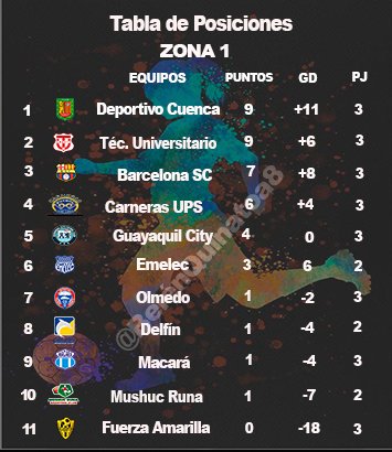 superliga femenina