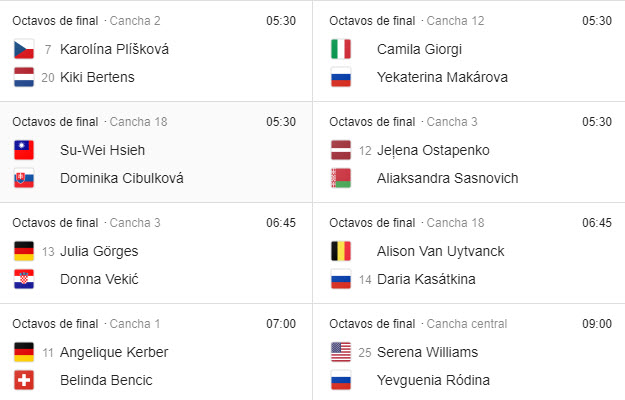 Wimbledon Octavos de Final - Singles Femenino